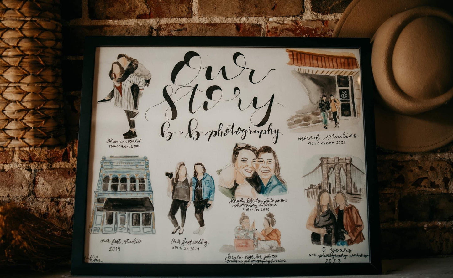 Love Story Watercolor