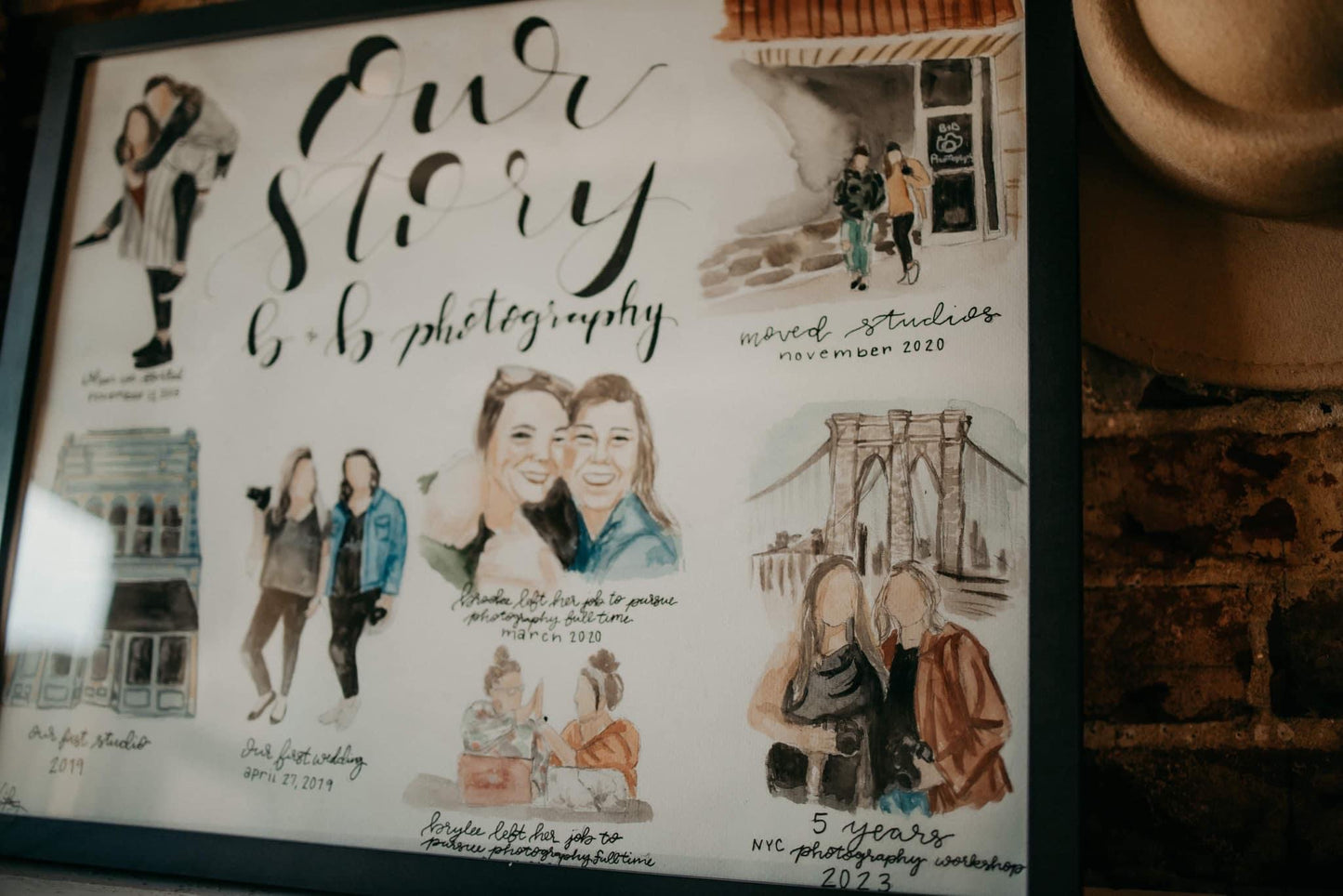 Love Story Watercolor